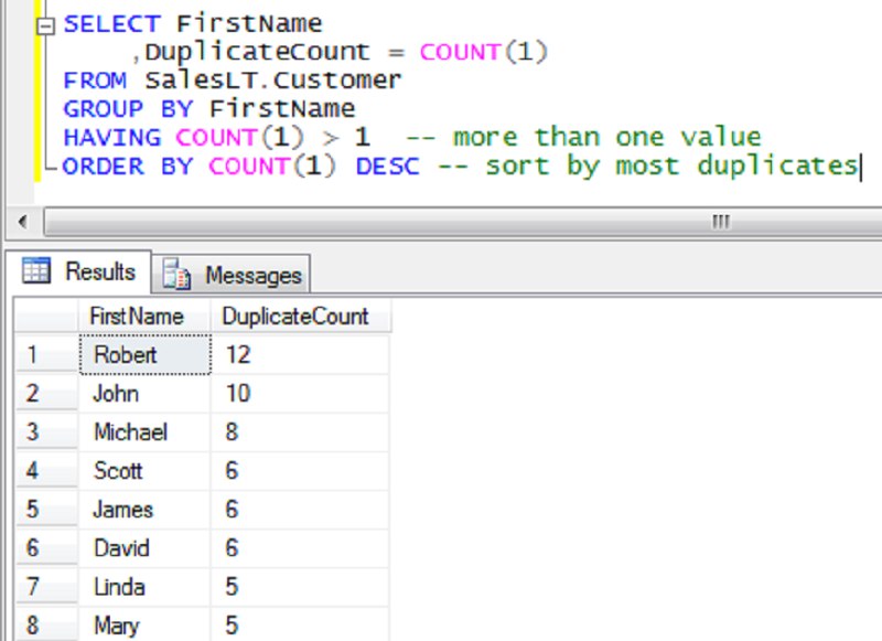 Top 50 SQL and Database Phone Interview Questions Answers
