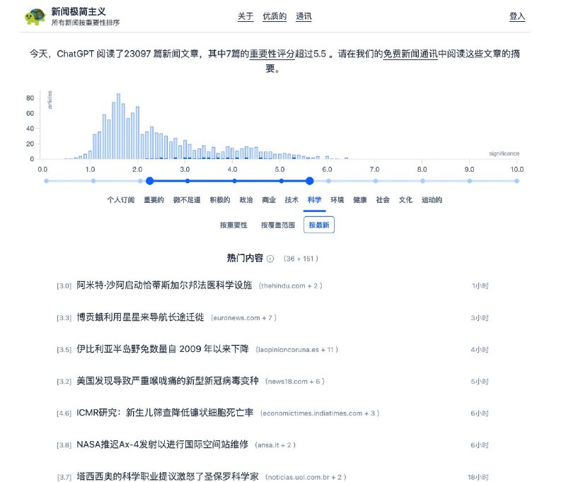 News Minimalist 是唯一按重要性对新闻进行排名的新闻聚合器它使用 ChatGPT 每天分析约 30,000 篇新闻文章，然后赋予它们0 到 10 的显著性分数