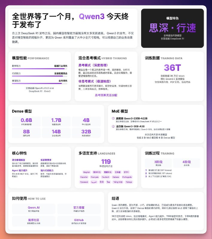 如果你也感兴趣，可以在这个 Prompt 基础上来做修改：设计一个现代、简约、高端的产品/服务发布页面，使用 Bento Grid 风格布局，将所有关键信息紧凑地呈现在一个屏幕内